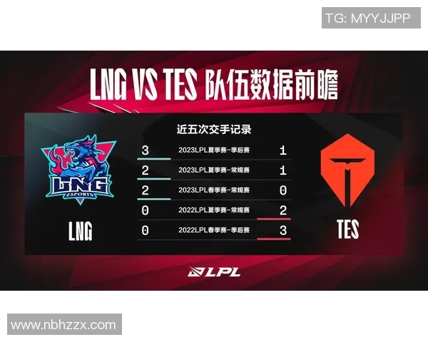 赛后分析：LNG与TES在团队协作中的优劣势对比与启示